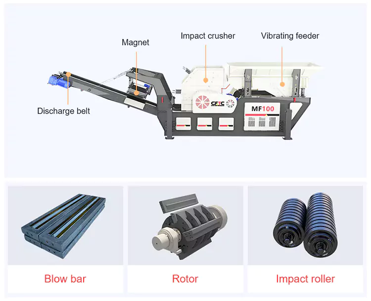 Struktur Internal Rapid-One CFP Series Modular Impact Crushing System | Mesin Pemecah Batu CFTC