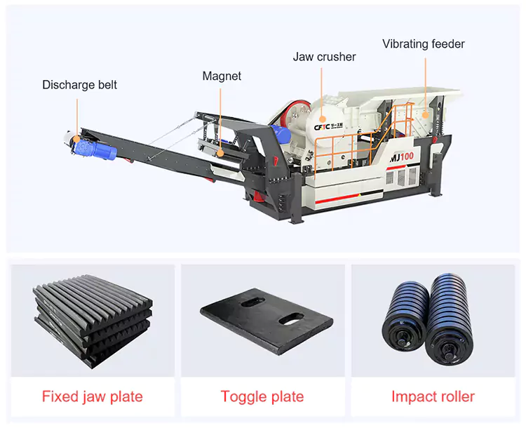 Struktur Internal Rapid-One CFJ Series Modular Jaw Crushing System | Mesin Pemecah Batu CFTC