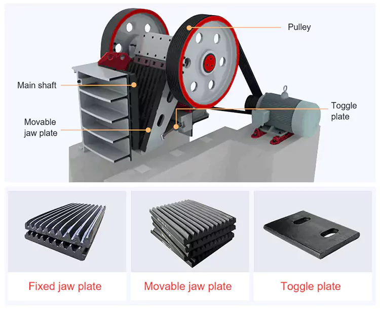 Struktur Internal Jaw Crusher Mini | Mesin Pemecah Batu CFTC