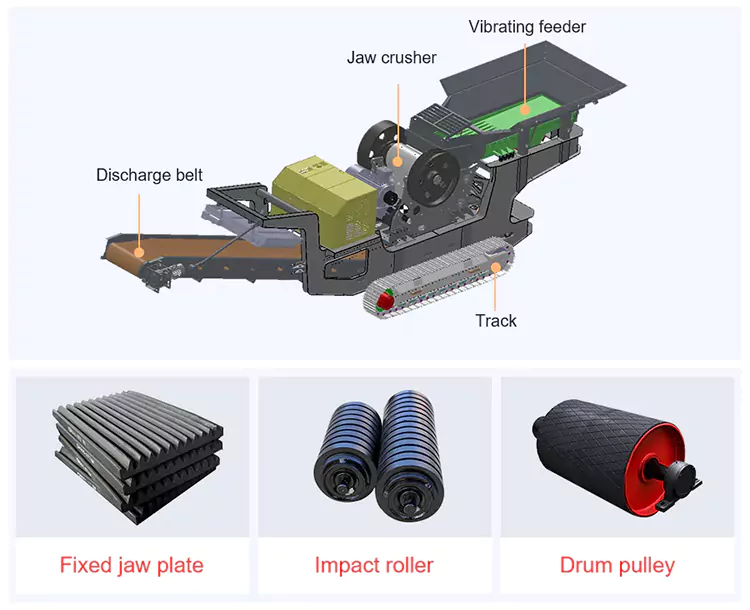 Struktur Internal Pabrik Jaw Crusher Mobile Rantai | Mesin Pemecah Batu CFTC
