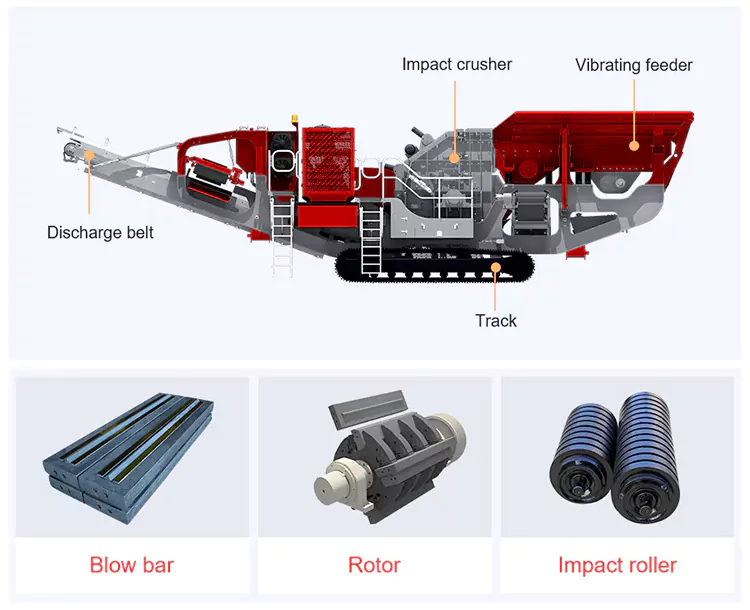 Struktur Internal Pabrik Impact Crusher Mobile Rantai | Mesin Pemecah Batu CFTC